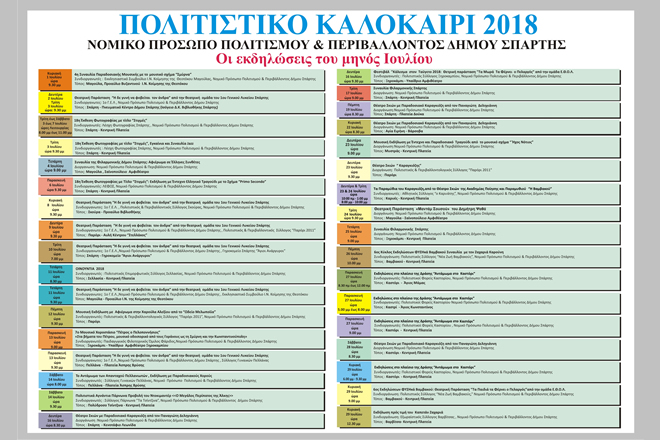 Δήμος Σπάρτης: «Πολιτιστικό Καλοκαίρι 2018», Πρόγραμμα Εκδηλώσεων Ιουλίου